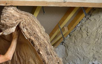 Pant Mawr pitched roof insulation costs